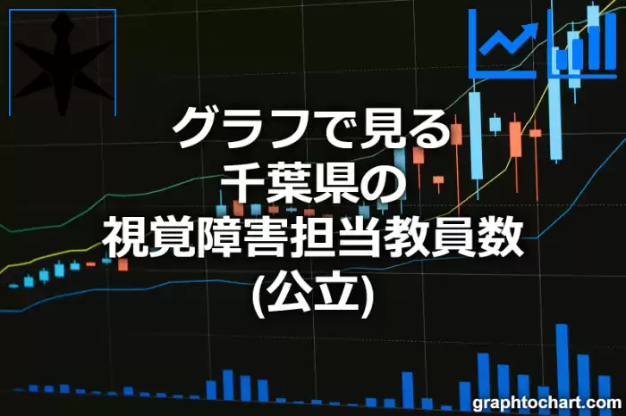 グラフで見る千葉県の視覚障害担当教員数（公立）は多い？少い？(推移グラフと比較)