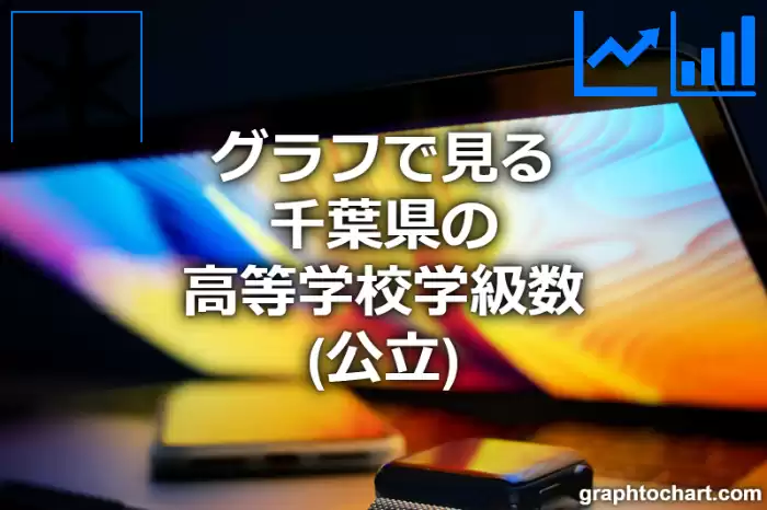 グラフで見る千葉県の高等学校学級数（公立）は多い？少い？(推移グラフと比較)