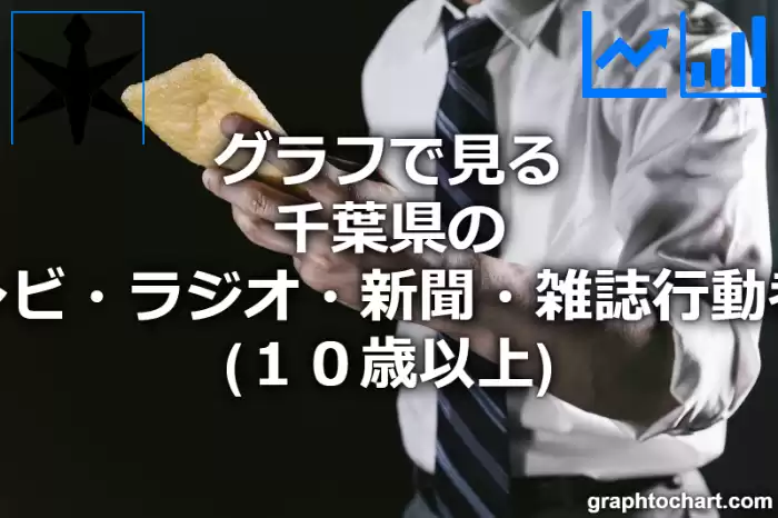 グラフで見る千葉県のテレビ・ラジオ・新聞・雑誌行動者率（１０歳以上）は高い？低い？(推移グラフと比較)