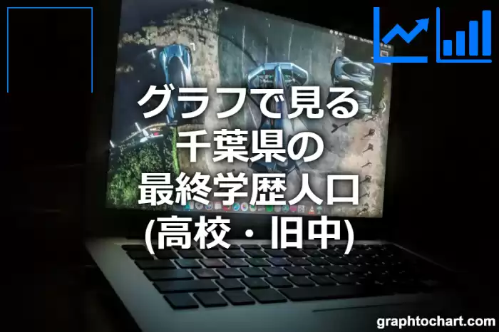 グラフで見る千葉県の最終学歴人口（高校・旧中）は多い？少い？(推移グラフと比較)