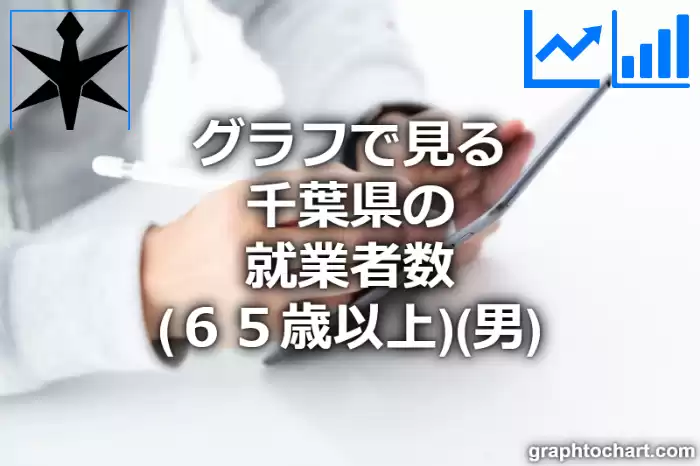 グラフで見る千葉県の就業者数（６５歳以上）（男）は多い？少い？(推移グラフと比較)