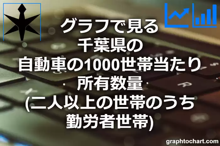 グラフで見る千葉県の自動車の1000世帯当たり所有数量（二人以上の世帯のうち勤労者世帯）は多い？少い？(推移グラフと比較)