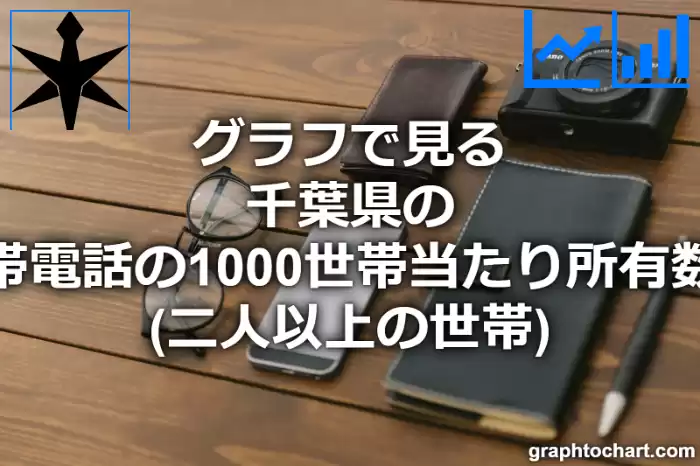 グラフで見る千葉県の携帯電話の1000世帯当たり所有数量（二人以上の世帯）は多い？少い？(推移グラフと比較)
