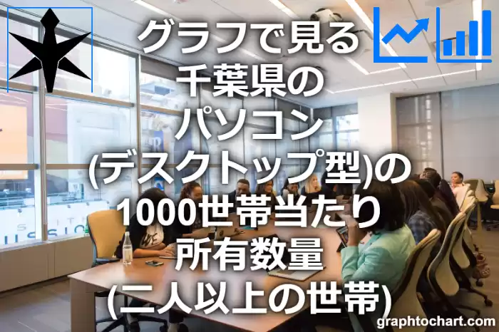グラフで見る千葉県のパソコン（デスクトップ型）の1000世帯当たり所有数量（二人以上の世帯）は多い？少い？(推移グラフと比較)