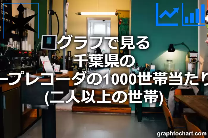 グラフで見る千葉県のビデオテープレコーダの1000世帯当たり所有数量（二人以上の世帯）は多い？少い？(推移グラフと比較)