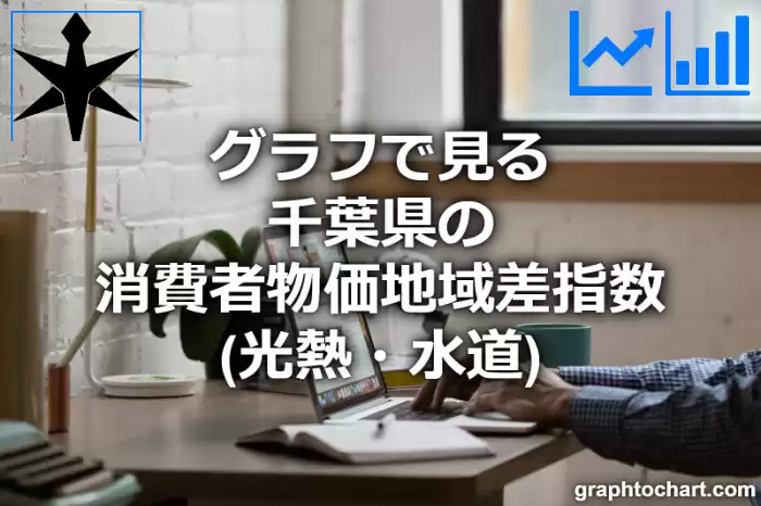 グラフで見る千葉県の光熱・水道の消費者物価地域差指数は高い？低い？(推移グラフと比較)