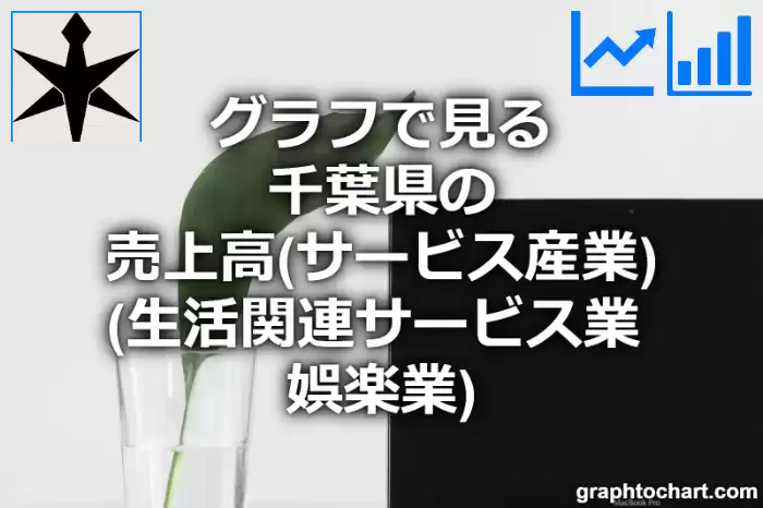 グラフで見る千葉県の生活関連サービス業、娯楽業の売上高は高い？低い？(推移グラフと比較)