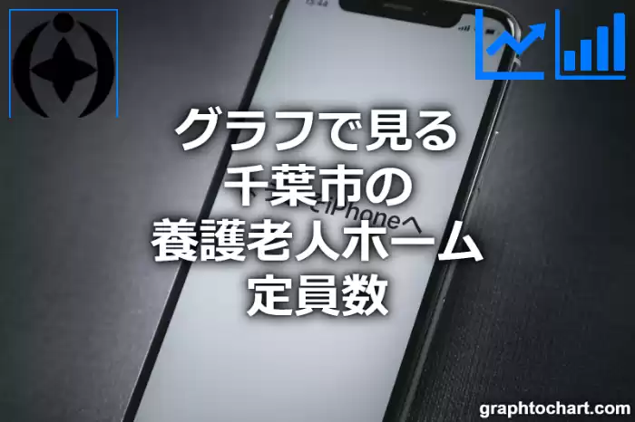 グラフで見る千葉市の養護老人ホーム定員数は多い？少い？(推移グラフと比較)