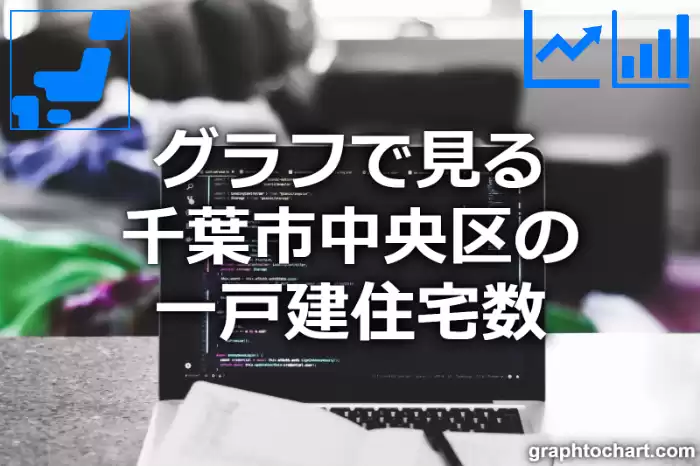 グラフで見る千葉市中央区の一戸建住宅数は多い？少い？(推移グラフと比較)