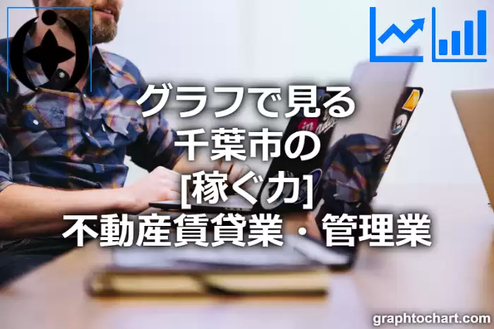 グラフで見る千葉市の不動産賃貸業・管理業の「稼ぐ力」は高い？低い？(推移グラフと比較)