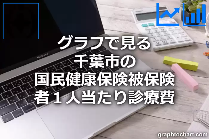 グラフで見る千葉市の１人当たりの国民健康保険被保険者診療費は高い？低い？(推移グラフと比較)