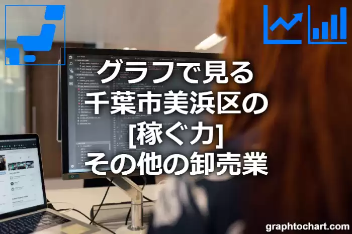 グラフで見る千葉市美浜区のその他の卸売業の「稼ぐ力」は高い？低い？(推移グラフと比較)