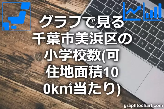 グラフで見る千葉市美浜区の小学校数（可住地面積100k㎡当たり）は多い？少い？(推移グラフと比較)