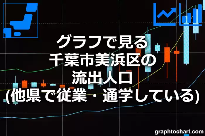 グラフで見る千葉市美浜区の流出人口（他県で従業・通学している人口）は多い？少い？(推移グラフと比較)