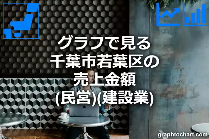 グラフで見る千葉市若葉区の建設業の売上金額（民営）は高い？低い？(推移グラフと比較)