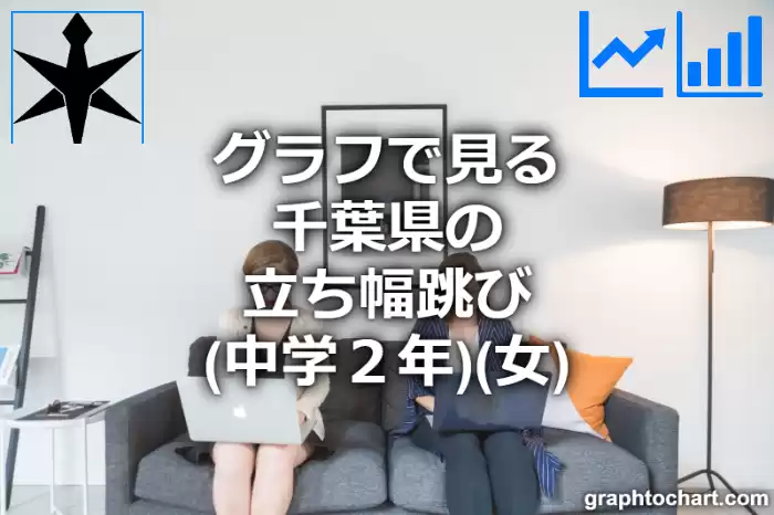 グラフで見る千葉県の立ち幅跳び（中学２年）（女）は高い？低い？(推移グラフと比較)