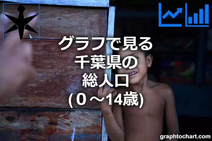 グラフで見る千葉県の年少人口は多い？少い？(推移グラフと比較)