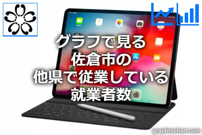 グラフで見る佐倉市の他県で従業している就業者数は多い？少い？(推移グラフと比較)