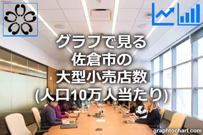 グラフで見る佐倉市の大型小売店数（人口10万人当たり）は多い？少い？(推移グラフと比較)