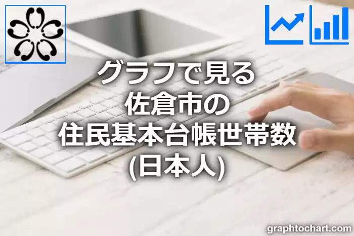 グラフで見る佐倉市の住民基本台帳世帯数（日本人）は多い？少い？(推移グラフと比較)