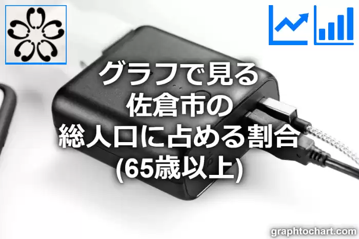 グラフで見る佐倉市の高齢者人口の割合は高い？低い？(推移グラフと比較)