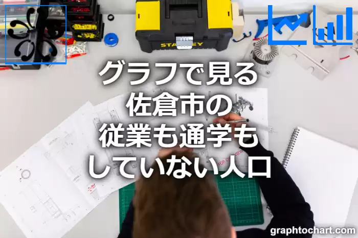 グラフで見る佐倉市の従業も通学もしていない人口は多い？少い？(推移グラフと比較)