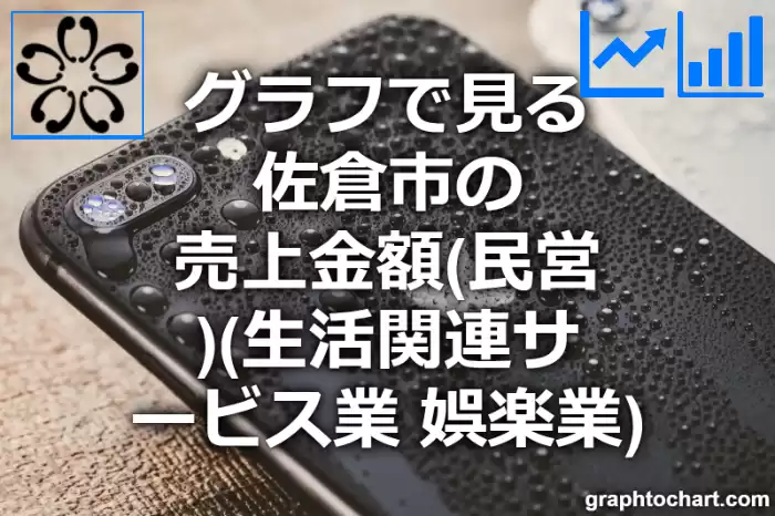 グラフで見る佐倉市の生活関連サービス業，娯楽業の売上金額（民営）は高い？低い？(推移グラフと比較)