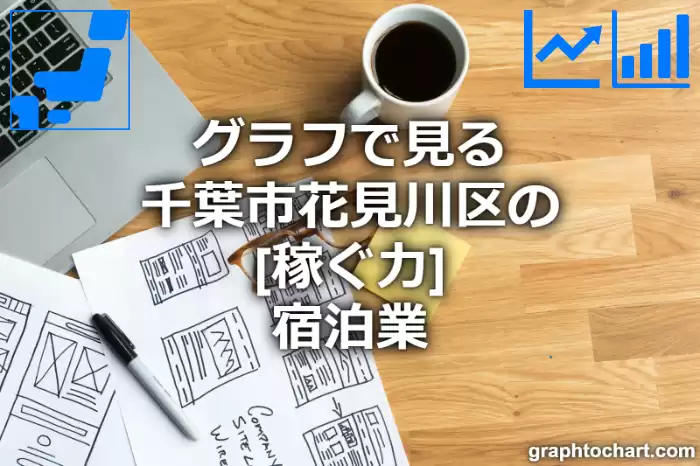 グラフで見る千葉市花見川区の宿泊業の「稼ぐ力」は高い？低い？(推移グラフと比較)