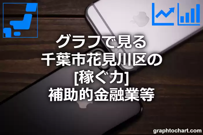 グラフで見る千葉市花見川区の補助的金融業等の「稼ぐ力」は高い？低い？(推移グラフと比較)