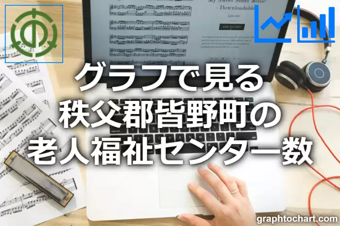 グラフで見る秩父郡皆野町の老人福祉センター数は多い？少い？(推移グラフと比較)