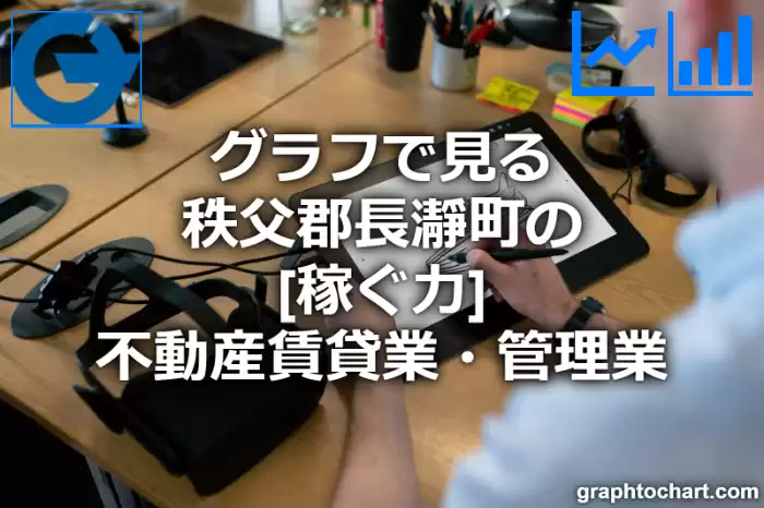 グラフで見る秩父郡長瀞町の不動産賃貸業・管理業の「稼ぐ力」は高い？低い？(推移グラフと比較)