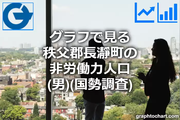 グラフで見る秩父郡長瀞町の非労働力人口（男）は多い？少い？(推移グラフと比較)