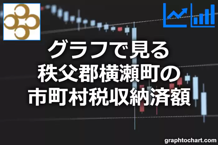 グラフで見る秩父郡横瀬町の市町村税収納済額は高い？低い？(推移グラフと比較)