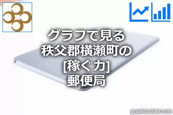 グラフで見る秩父郡横瀬町の郵便局の「稼ぐ力」は高い？低い？(推移グラフと比較)