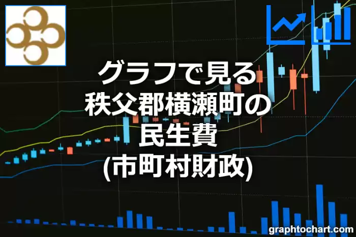 グラフで見る秩父郡横瀬町の民生費は高い？低い？(推移グラフと比較)