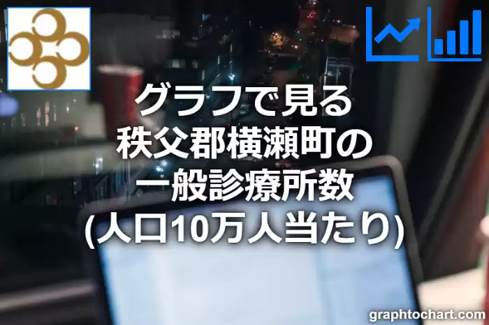 グラフで見る秩父郡横瀬町の一般診療所数（人口10万人当たり）は多い？少い？(推移グラフと比較)