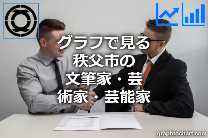 グラフで見る秩父市の文筆家・芸術家・芸能家は多い？少い？(推移グラフと比較)