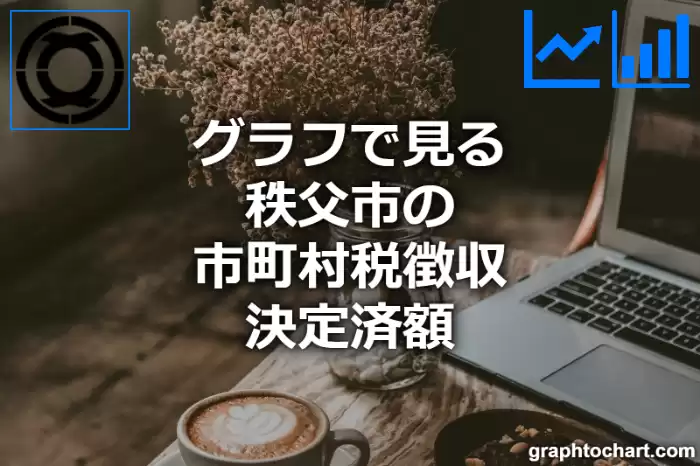 グラフで見る秩父市の市町村税徴収決定済額は高い？低い？(推移グラフと比較)