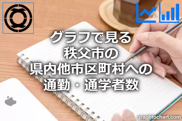 グラフで見る秩父市の県内他市区町村への通勤・通学者数は多い？少い？(推移グラフと比較)