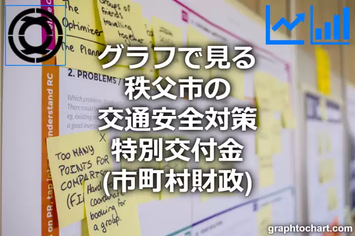 グラフで見る秩父市の交通安全対策特別交付金は高い？低い？(推移グラフと比較)