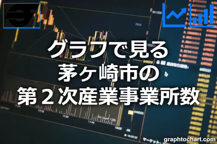 グラフで見る茅ヶ崎市の第２次産業事業所数は多い？少い？(推移グラフと比較)