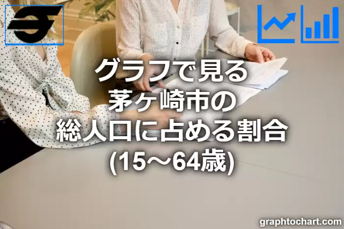 グラフで見る茅ヶ崎市の生産年齢人口に占める割合（15～64歳）は高い？低い？(推移グラフと比較)