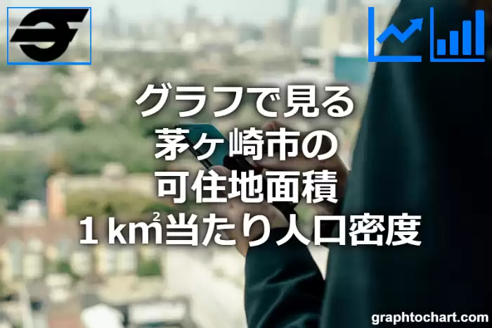 グラフで見る茅ヶ崎市の可住地面積１k㎡当たり人口密度は多い？少い？(推移グラフと比較)