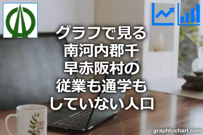 グラフで見る南河内郡千早赤阪村の従業も通学もしていない人口は多い？少い？(推移グラフと比較)