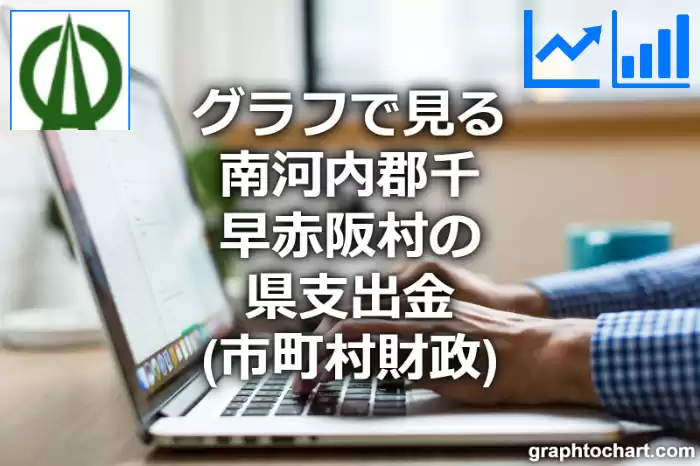 グラフで見る南河内郡千早赤阪村の県支出金は高い？低い？(推移グラフと比較)