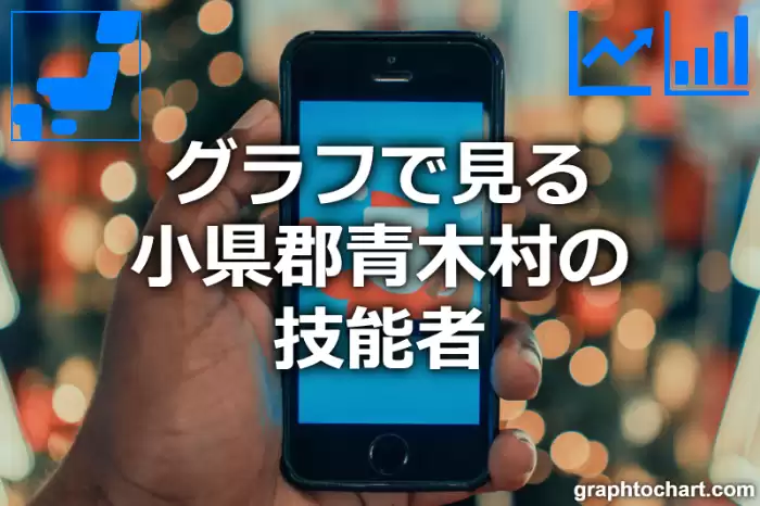 グラフで見る小県郡青木村の技能者は多い？少い？(推移グラフと比較)