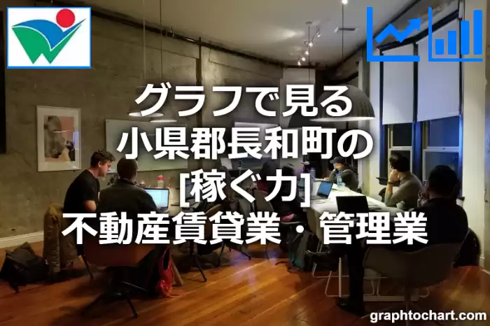 グラフで見る小県郡長和町の不動産賃貸業・管理業の「稼ぐ力」は高い？低い？(推移グラフと比較)