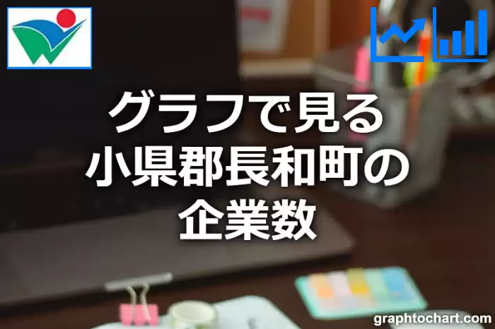 グラフで見る小県郡長和町の企業数は多い？少い？(推移グラフと比較)