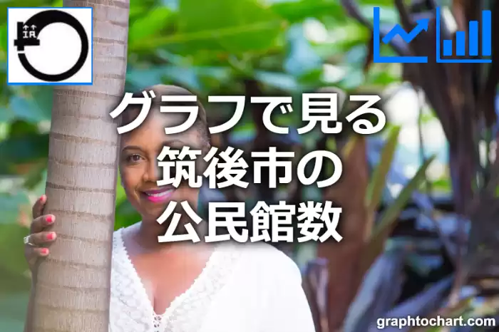 グラフで見る筑後市の公民館数は多い？少い？(推移グラフと比較)