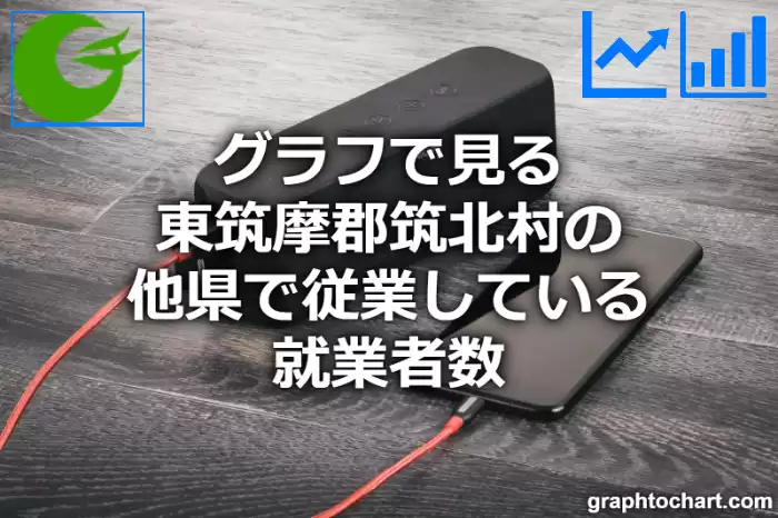 グラフで見る東筑摩郡筑北村の他県で従業している就業者数は多い？少い？(推移グラフと比較)